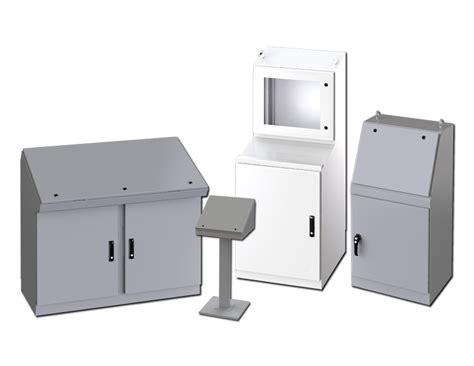 saginaw electrical enclosures handle|saginaw 24x32 enclosure.